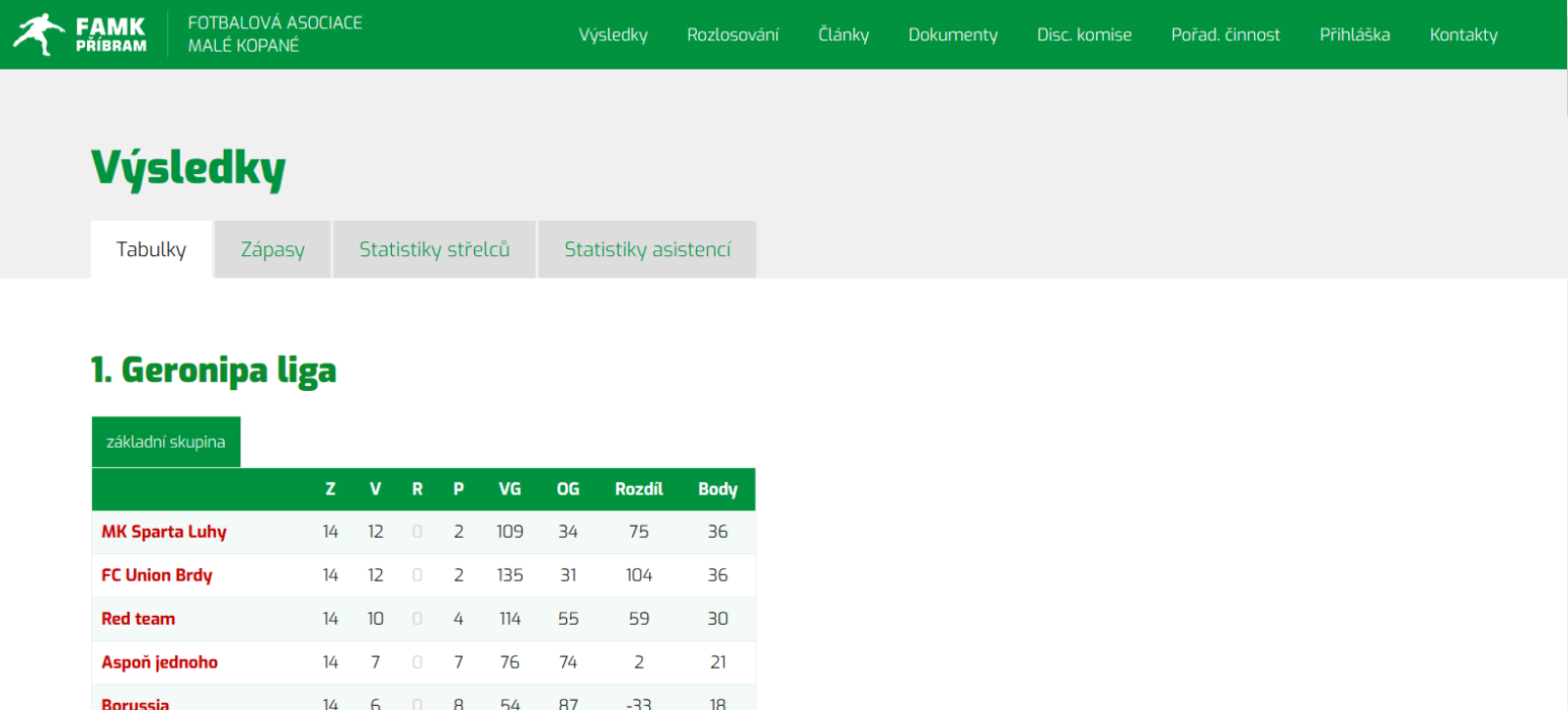 FAMK ....... reference KAO.cz