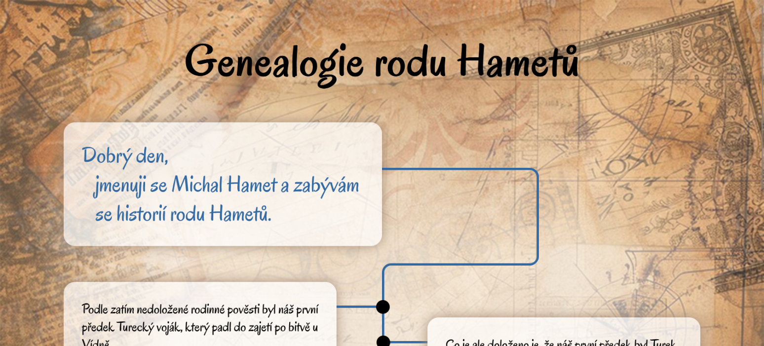 Hamet ....... reference KAO.cz